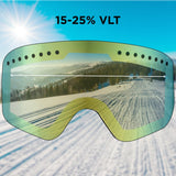 MAGNET ski goggles - GO - OFF